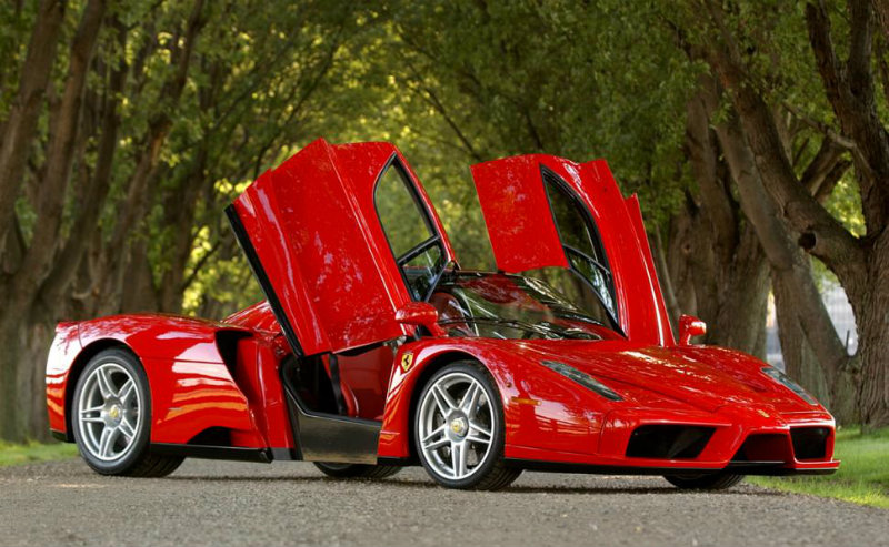 Ferrari - The Most Powerful Italian Luxury Sports Cars Manufacturer