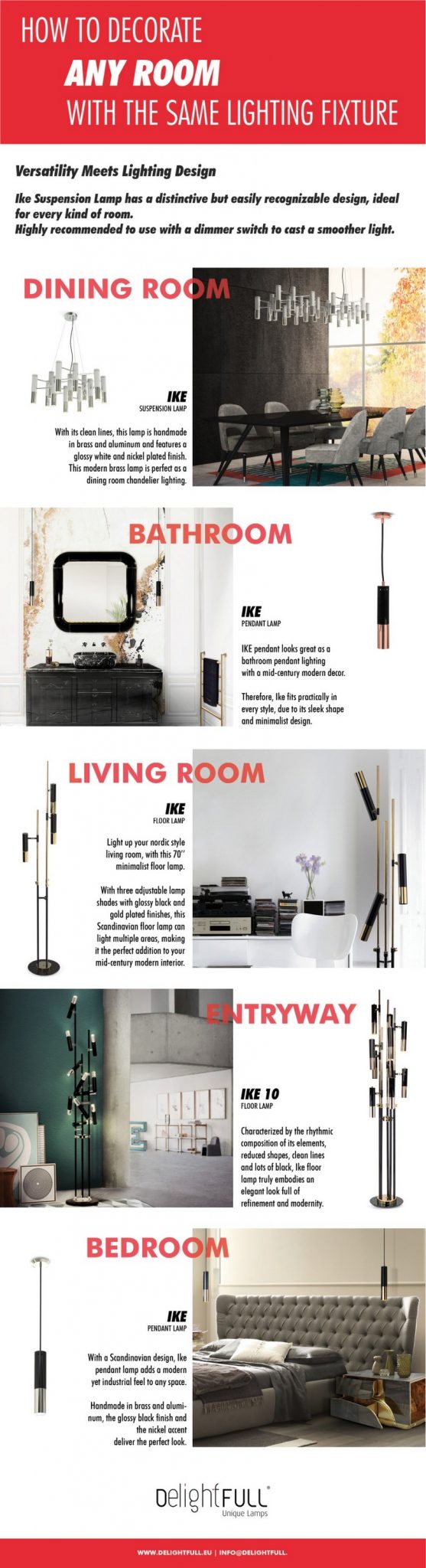 Interior Design Tips - Meet DelightFULL's Stunning Ike Lamp Designs 8