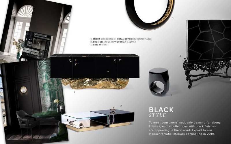 Interior Design Tips How To Be Edgy With The Black Style Moodboard